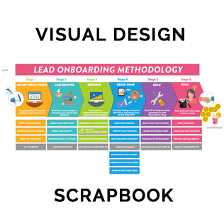 Collection of Visual Design work